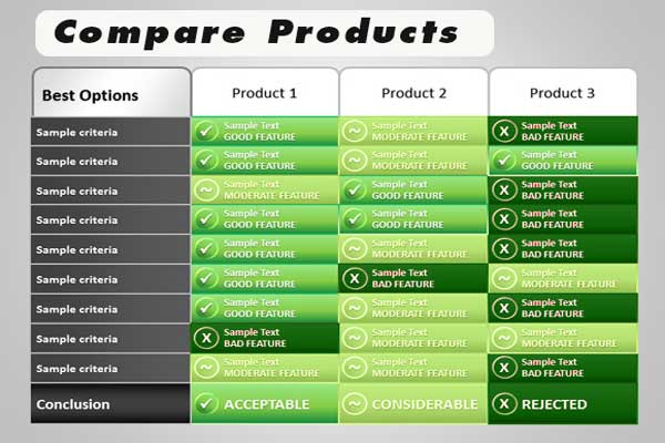 product comparison matrix grn